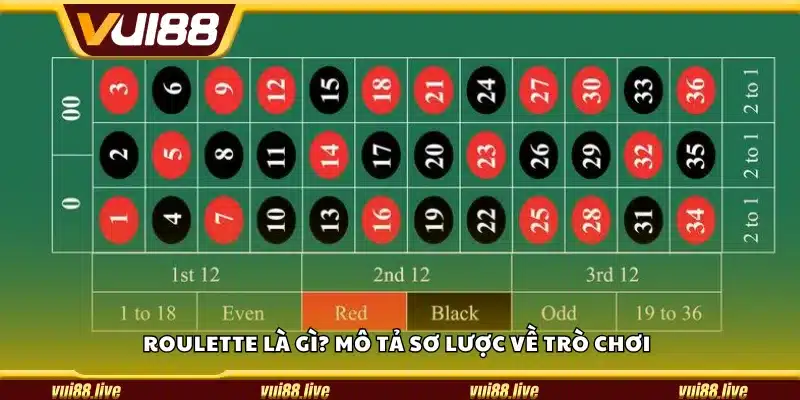 Roulette là gì? Mô tả sơ lược về trò chơi